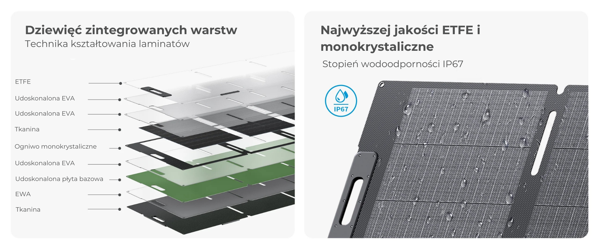 BLUETTI PV200 – wytrzymała konstrukcja